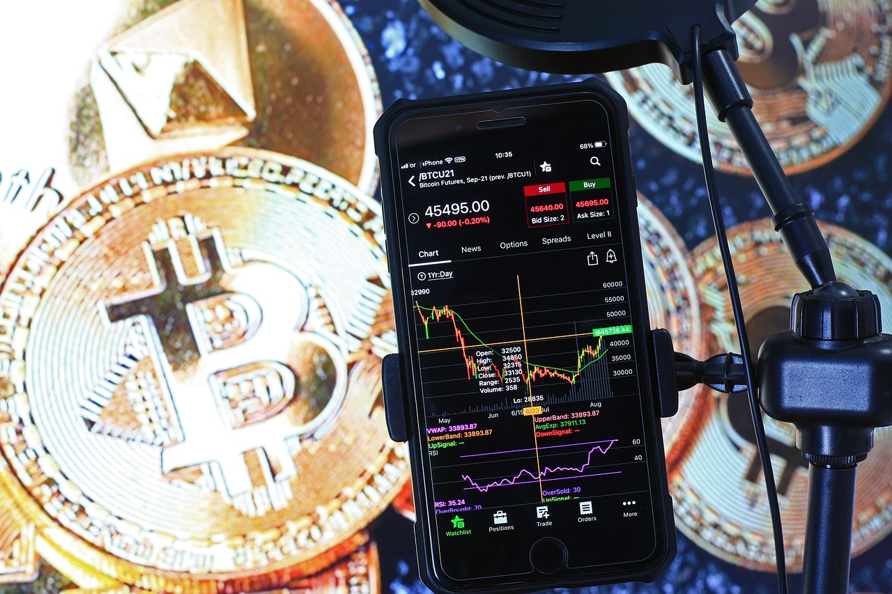 The Role of Discounts in Futures Trading: What Every Trader Should Know