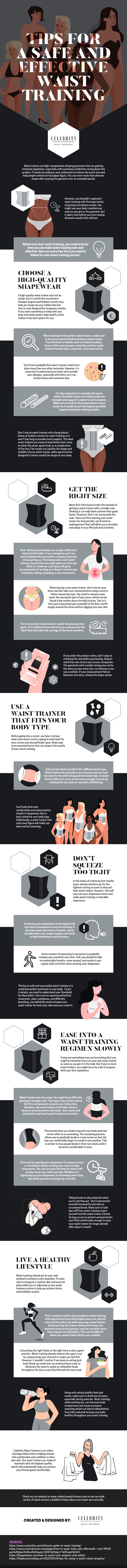 Tips For An Effective Waist Training