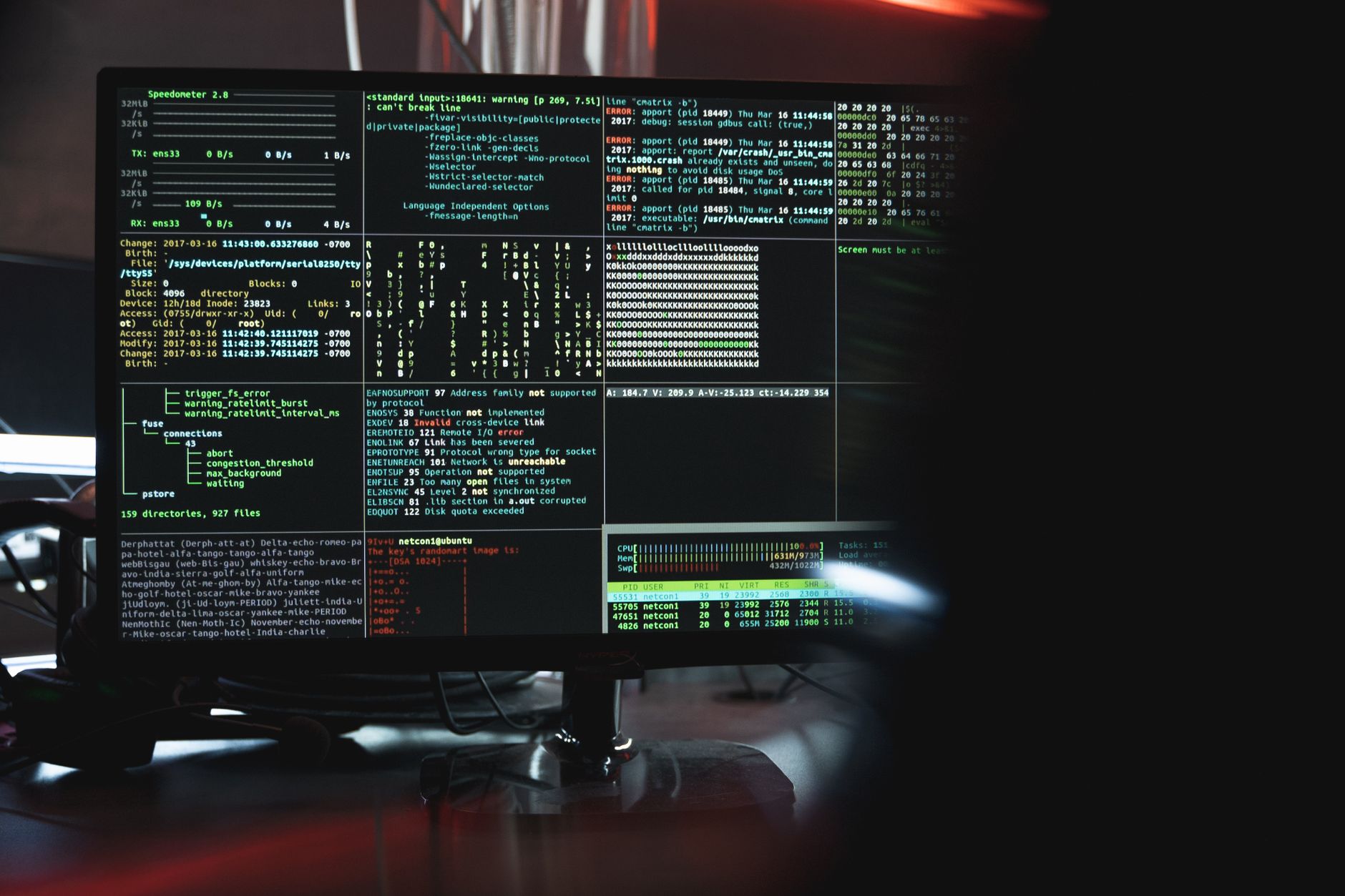 OpenAI healthcare database hack: Is it the worst breach ever?