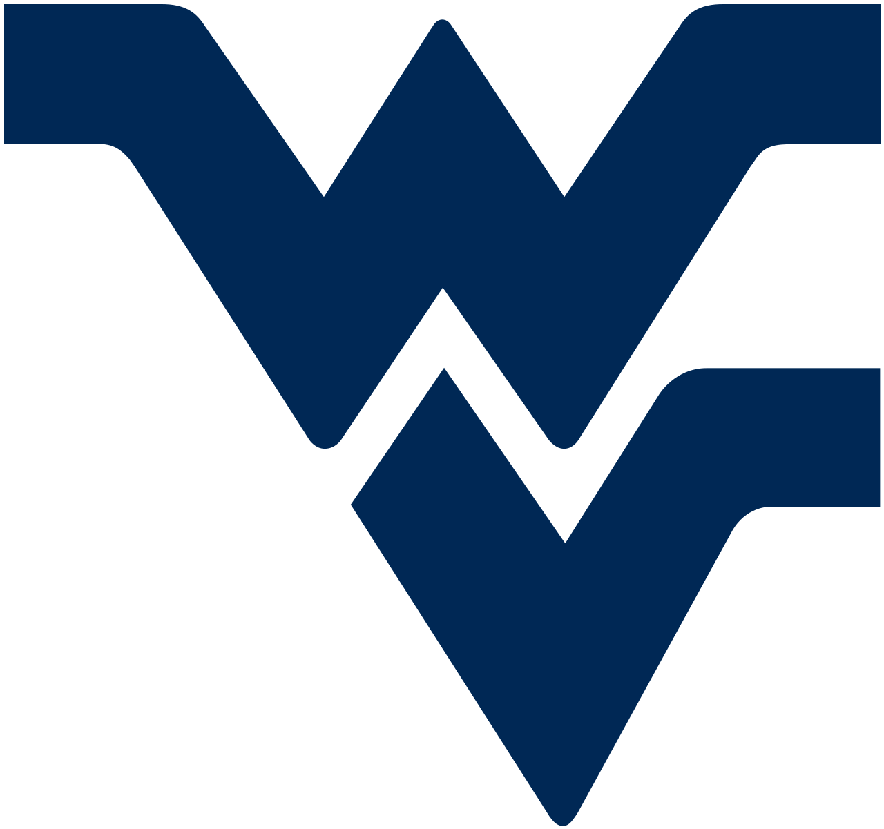 WVU Football Theme Game: Best Proven Experience for Fans